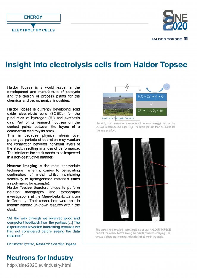 Haldor Topsoe Case Study