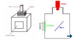 Single neutron counting based on scintillators and CMOS cameras