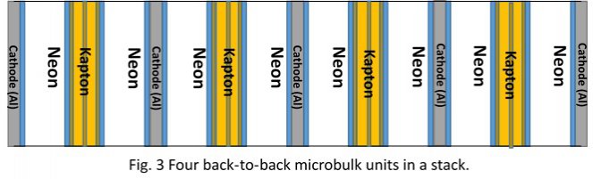 Figure 3 Figure 3