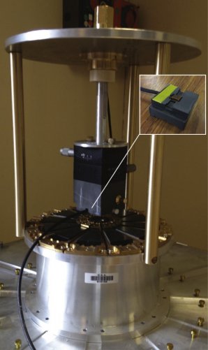 Figure 1. The low-field single-sided NMR spectrometer. Figure 1. The low-field single-sided NMR spectrometer.