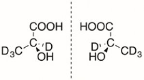Figure 1: Structures of L-lactic acid-d4 (left) and D-lactic acid-d4 (right)