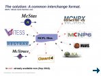 MCPL: a new format that simplifies data interchange between applications