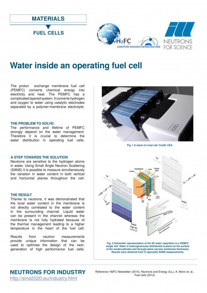 Water in a fuel cell