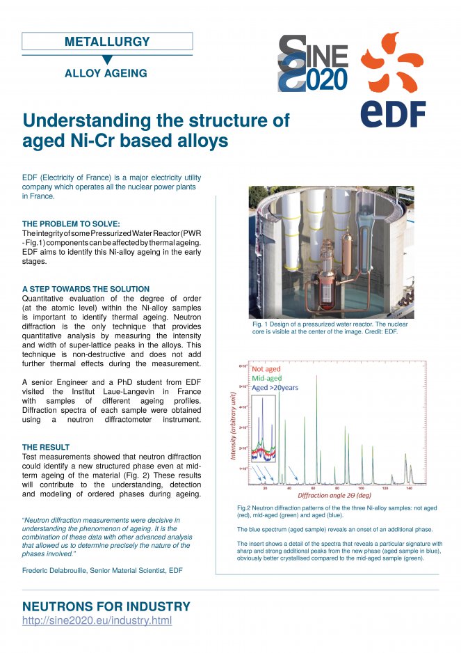 EDF Case Study